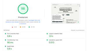 Perché il tuo sito web è lento (e come risolverlo)