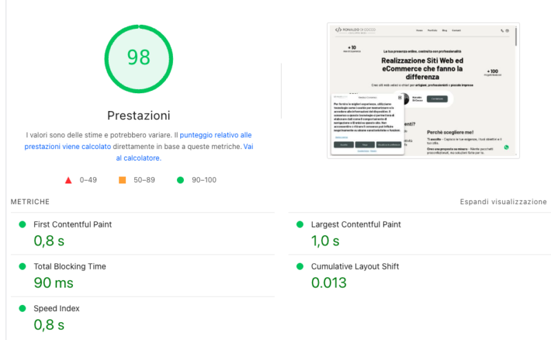 Perché il tuo sito web è lento (e come risolverlo)