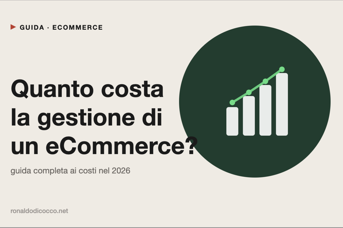 Quanto costa la gestione di un eCommerce WooCommerce nel 2026?